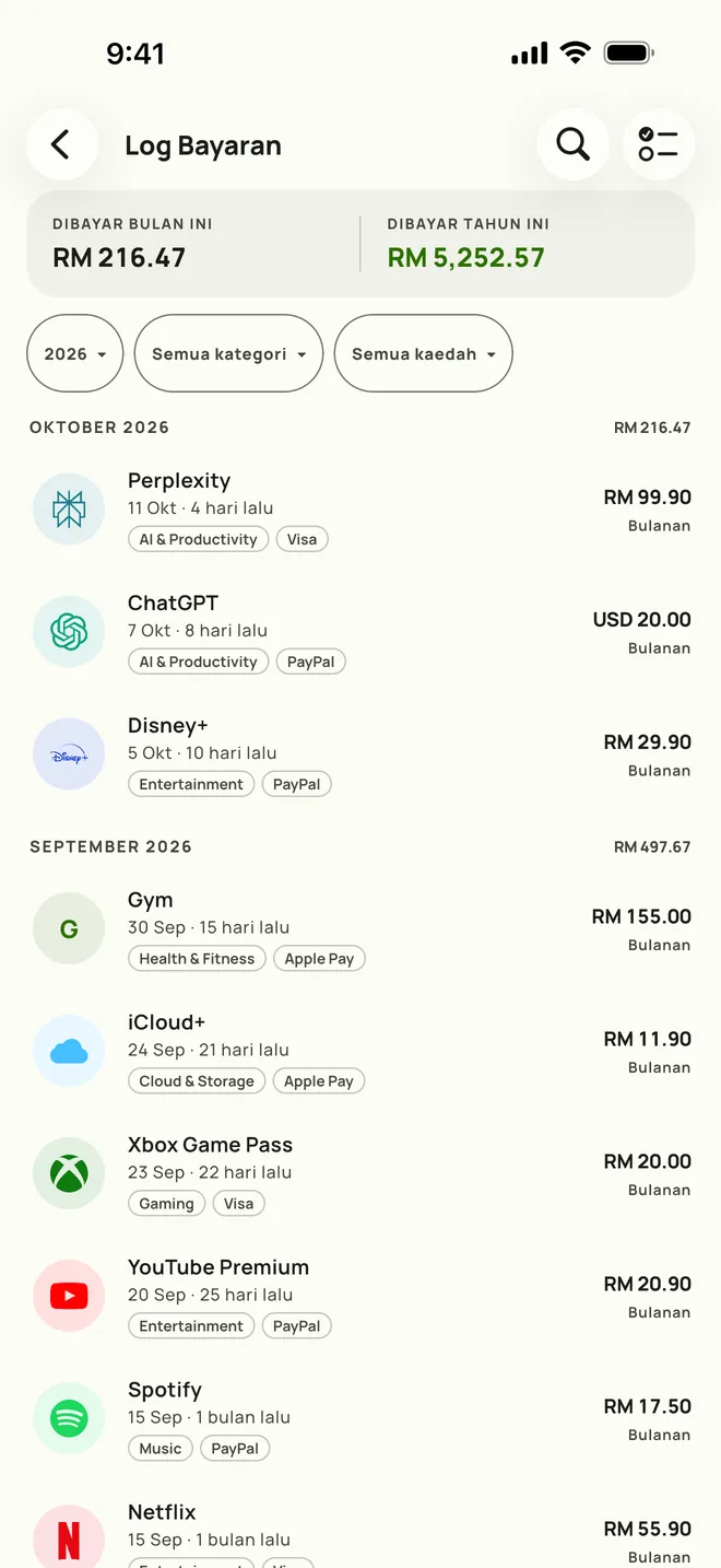 Log bayaran Subby pada iPhone, sejarah penuh beserta jumlah bulanan