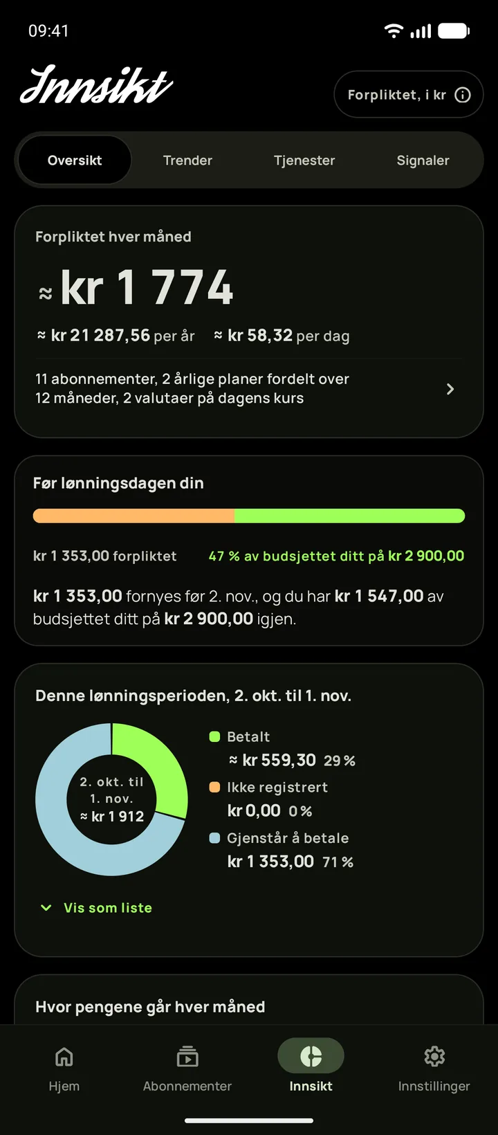 Innsikt på Android i ekte svart mørk modus, åpen på Oversikt, med $165 forpliktet hver måned og budsjettet som er igjen før lønningsdagen