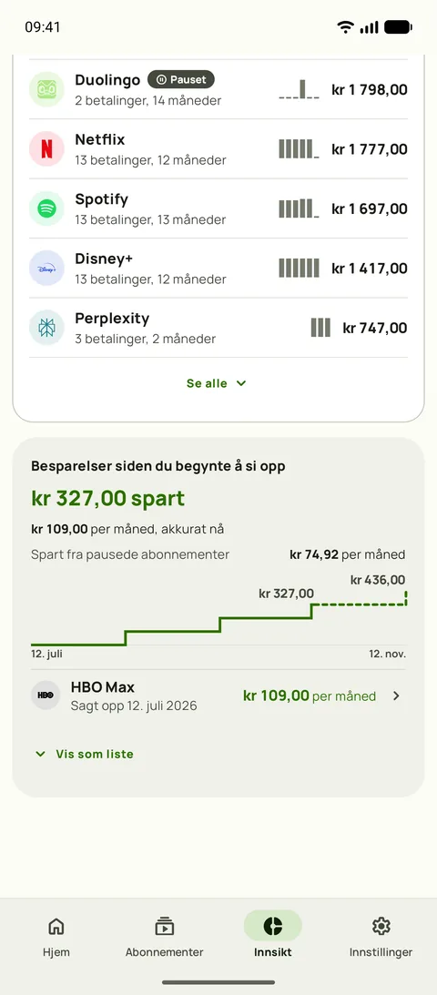 Samlet kostnad per tjeneste i Innsikt i Subby, med betalinger, måneder og sum for hver tjeneste, over kortet Besparelser med beløpet spart siden første oppsigelse, månedlig besparelse nå, besparelsen fra et pauset abonnement og et trappediagram over summen, på Android