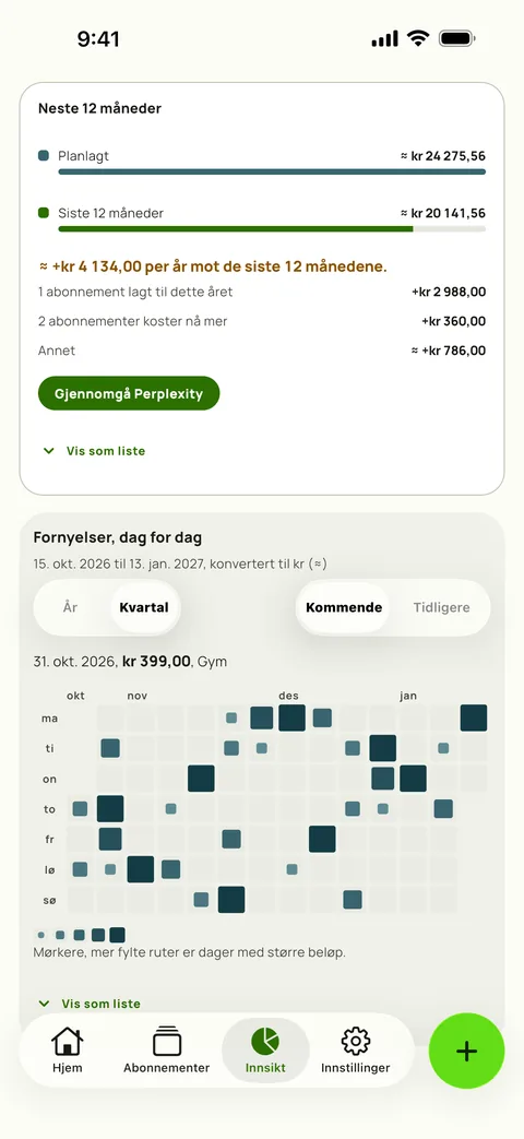 Fornyelseskalenderen i Innsikt i Subby, et kvartal med kommende dager der større, mørkere ruter markerer dyrere dager, og én valgt dag som viser fornyelsen, på iPhone