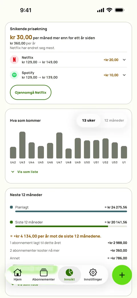 Kortet Prisøkninger i Innsikt i Subby, med hvor mye mer de samme tjenestene koster hver måned enn for ett år siden, Spotify og Netflix med gammel og ny pris, og en Gjennomgå-knapp over prognosen for 13 uker, på iPhone