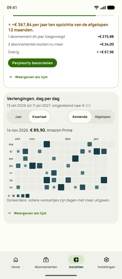 De verlengingenkalender in Inzichten in Subby: een kwartaal aan komende dagen, waarin grotere en donkerdere vierkantjes de duurdere dagen aangeven, met één dag geselecteerd om de verlenging te tonen, op Android