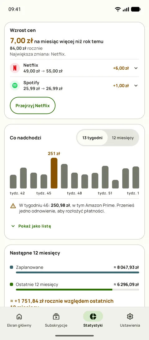 Statystyki z podwyżkami cen w każdym serwisie i nadchodzącymi tygodniami (Android)