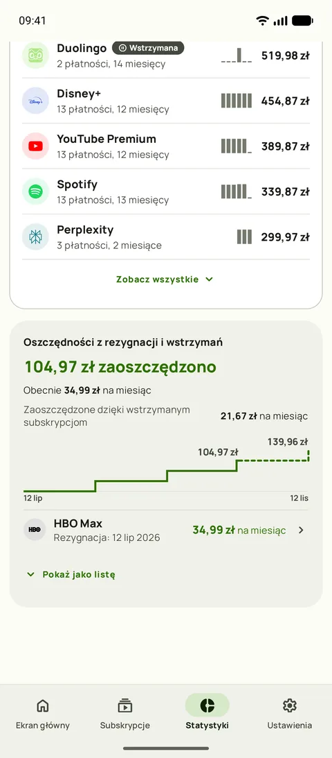 Ile kosztował dotąd każdy serwis oraz Oszczędności (Android)