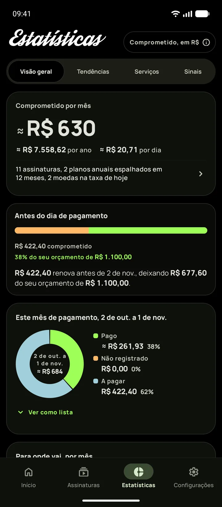 Estatísticas no Android com tema preto absoluto, abrindo na Visão geral com $165 comprometidos por mês e o orçamento que sobra antes do dia de pagamento