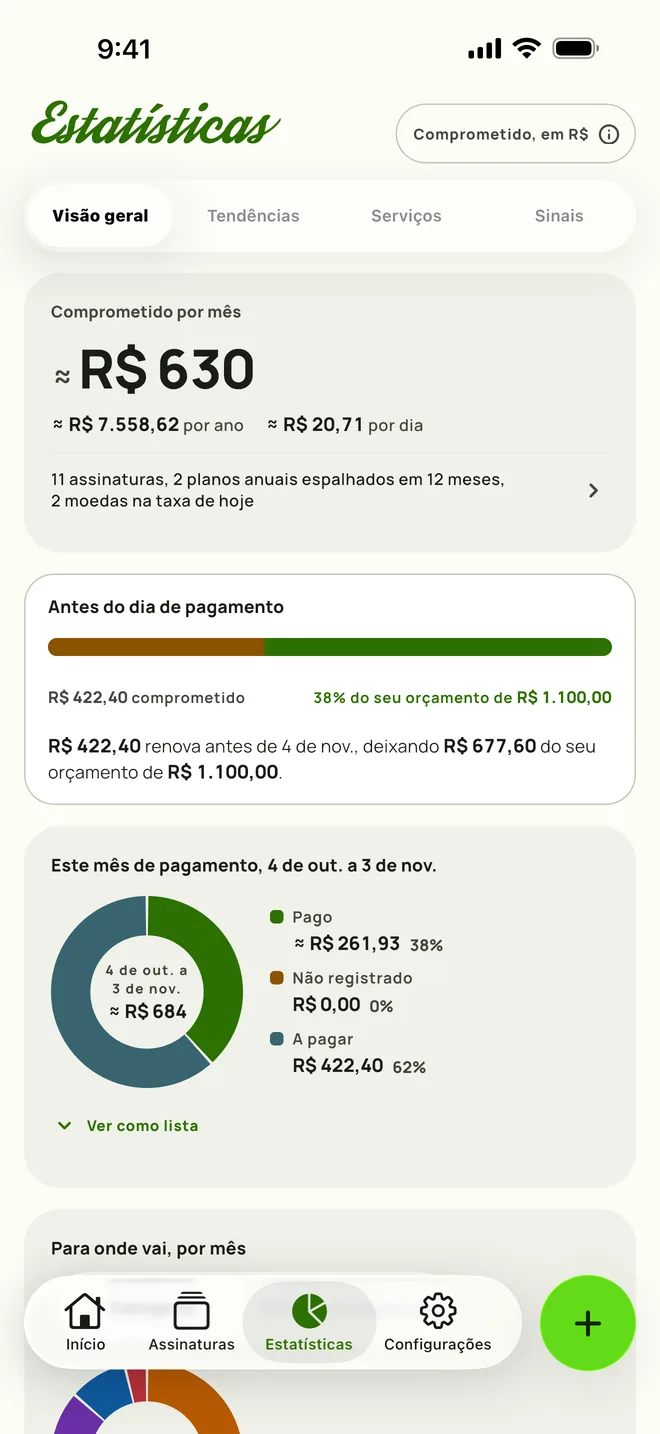 Estatísticas no Subby, com o valor comprometido todo mês, o orçamento que sobra antes do dia de pagamento e o período de pagamento dividido em pago e a pagar, em iPhone