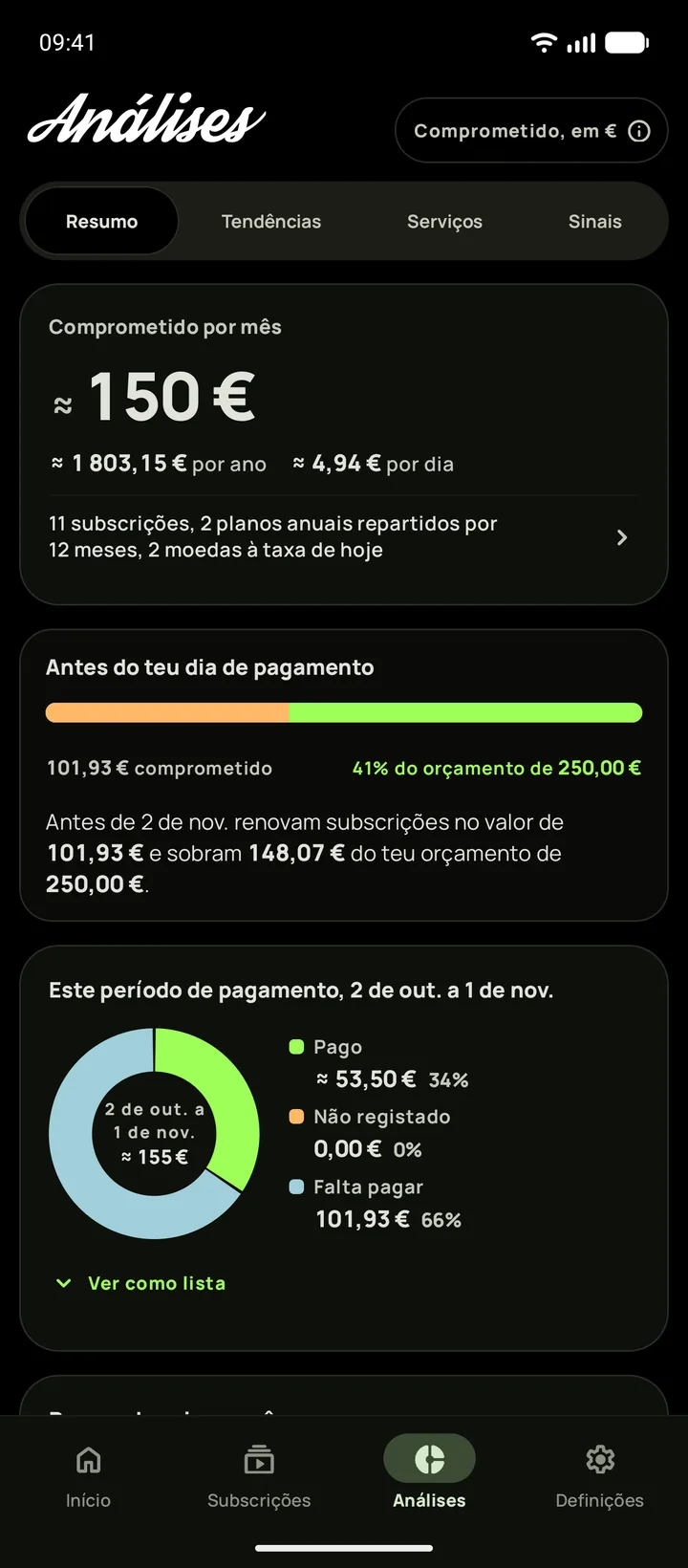 As Análises no Android com o tema de preto absoluto, abertas no Resumo com {monthly} comprometidos por mês e o orçamento que sobra antes do dia de pagamento