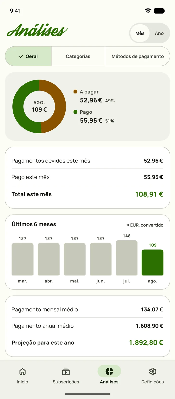 As Análises no Android, abertas no Resumo com {monthly} comprometidos por mês, {yearly} por ano e o que sobra do orçamento antes do dia de pagamento