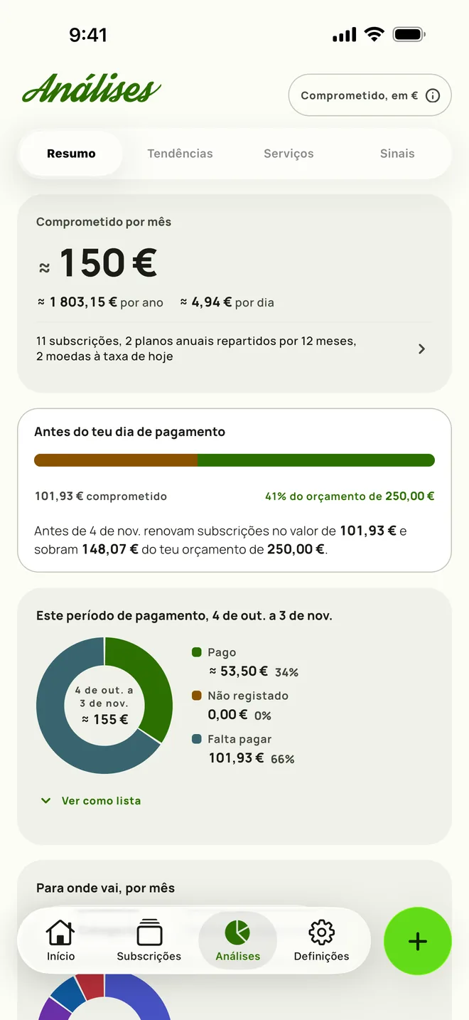 As Análises no iPhone, abertas no Resumo com {monthly} comprometidos por mês, {yearly} por ano e o que sobra do orçamento antes do dia de pagamento