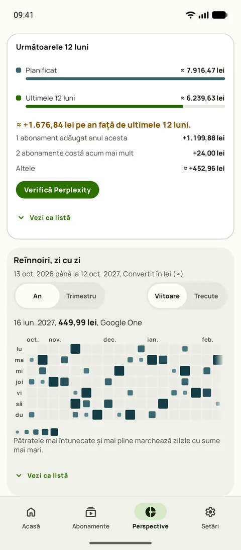 Următoarele 12 luni față de ultimele 12, cu reînnoirile zi de zi, pe Android