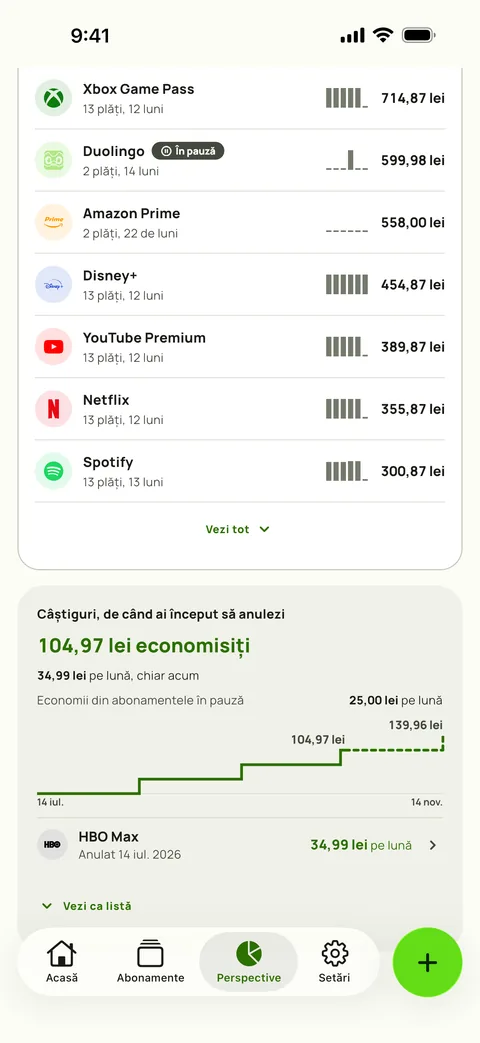 Cât a costat fiecare serviciu până acum, și Câștigurile, pe iPhone