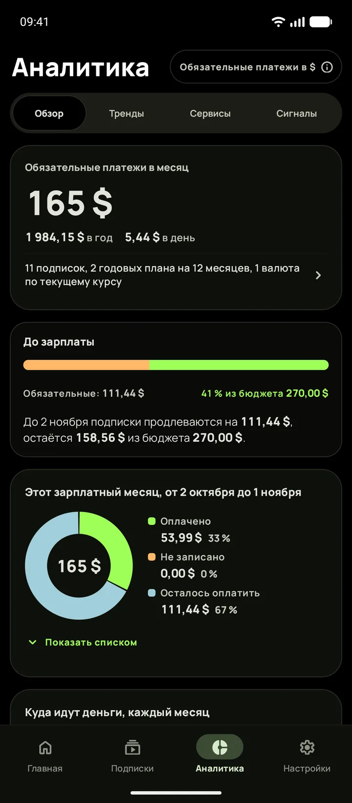 Аналитика в тёмной теме с тем, что продляется до зарплаты, на Android