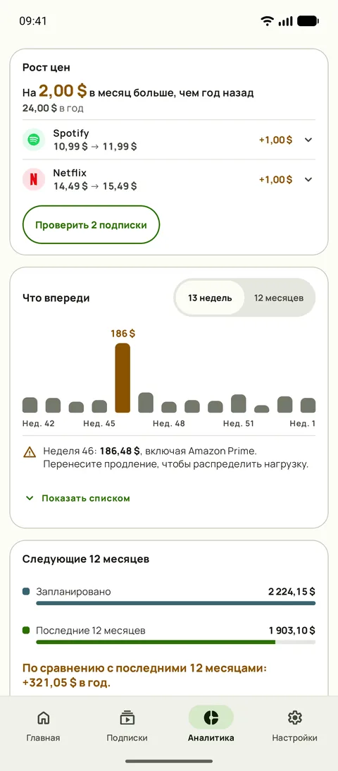 Аналитика с ростом цен по сервисам и неделями впереди, на Android