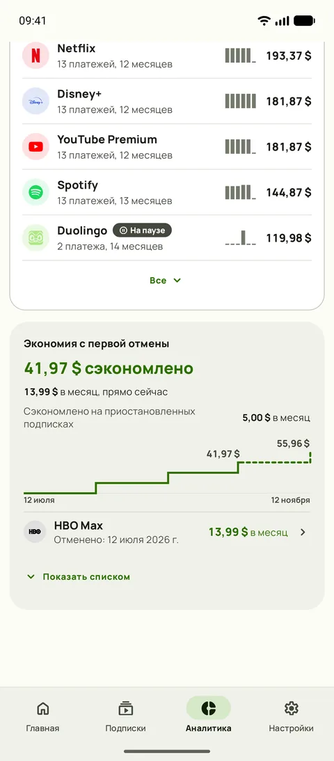 Во сколько обошёлся каждый сервис, и сколько сэкономлено, на Android