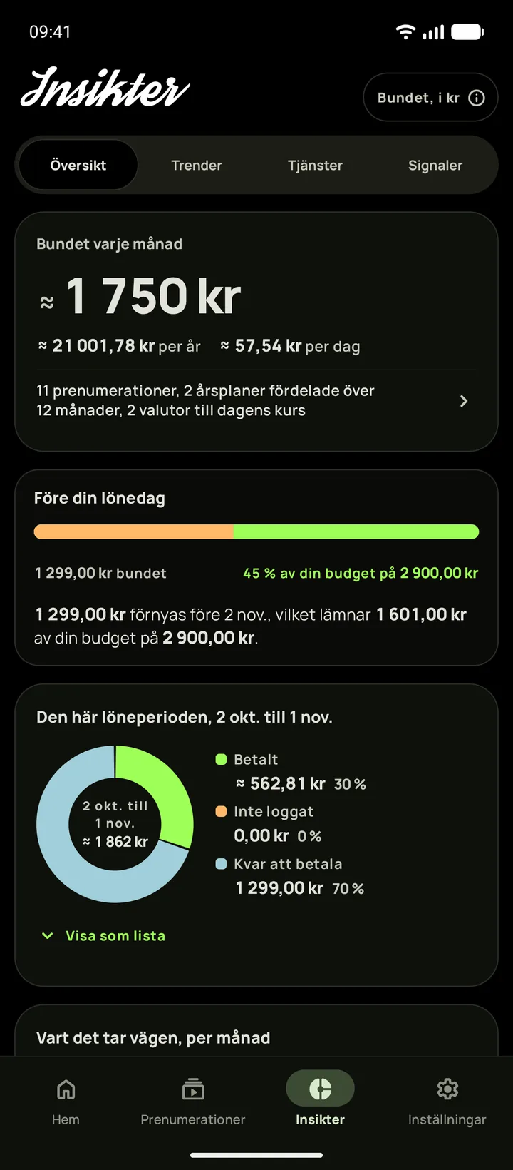 Insikter i mörkt läge med vad som förnyas före lönedagen, på Android