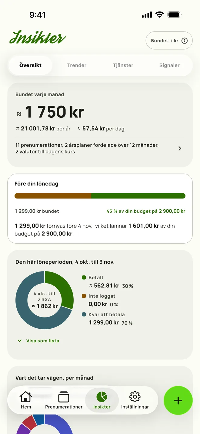 Insikter med vad som förnyas före lönedagen och hur mycket av budgeten som är kvar, på iPhone