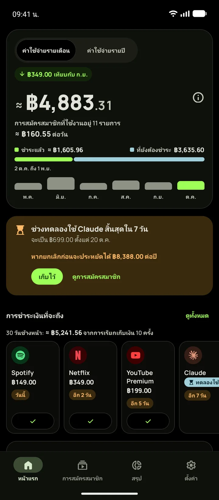 หน้าแรกของ Subby ในโหมดมืด แสดงยอดรวมรายเดือนและการชำระเงินที่จะถึง บน Android