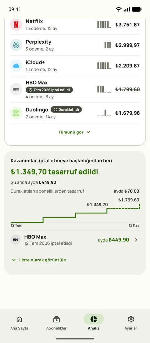 Her hizmetin şimdiye kadarki maliyeti ve Kazanımlar, Android üzerinde