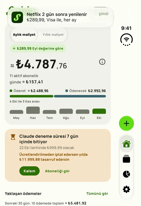 Kapalı iPhone Duo'nun dış panelinde bir Subby hatırlatıcısı: Netflix 2 gün içinde yenileniyor, Visa kartıyla 15,49 $, her ay