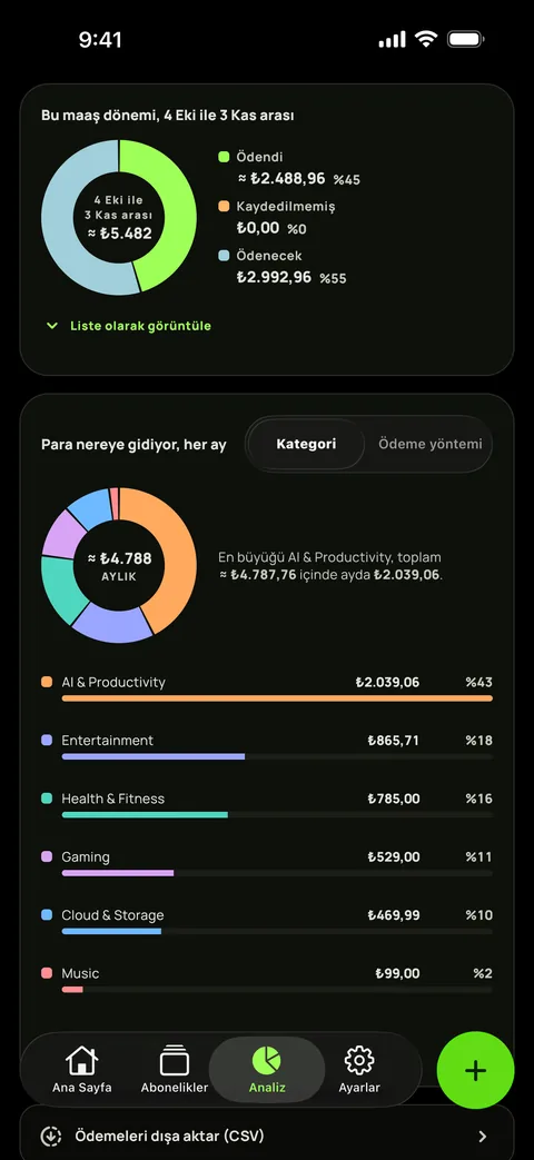 Koyu temada kategoriye göre harcama ve CSV dışa aktarma, iPhone üzerinde