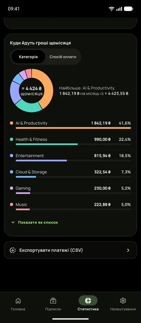 Витрати за категоріями в темній темі та експорт у CSV, на Android