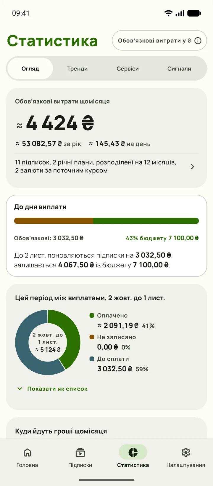 Статистика: що поновиться до виплати й скільки лишилося з бюджету, на Android
