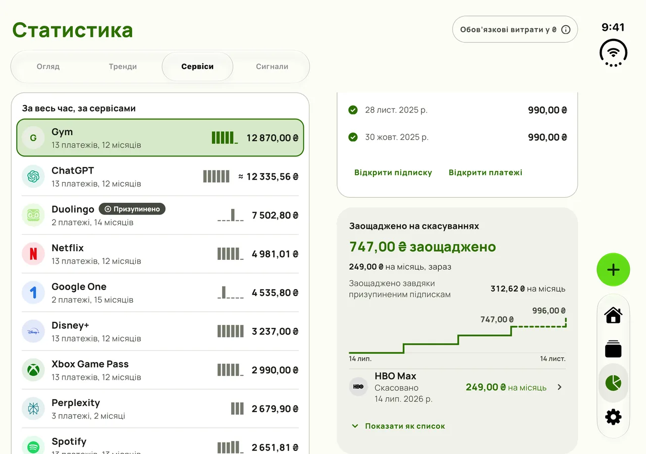 Блок «Заощаджено на скасуваннях» у Статистиці на розкладеному iPhone Duo: скільки заощадили скасування й паузи, з підсумком наростаючим результатом на обох панелях