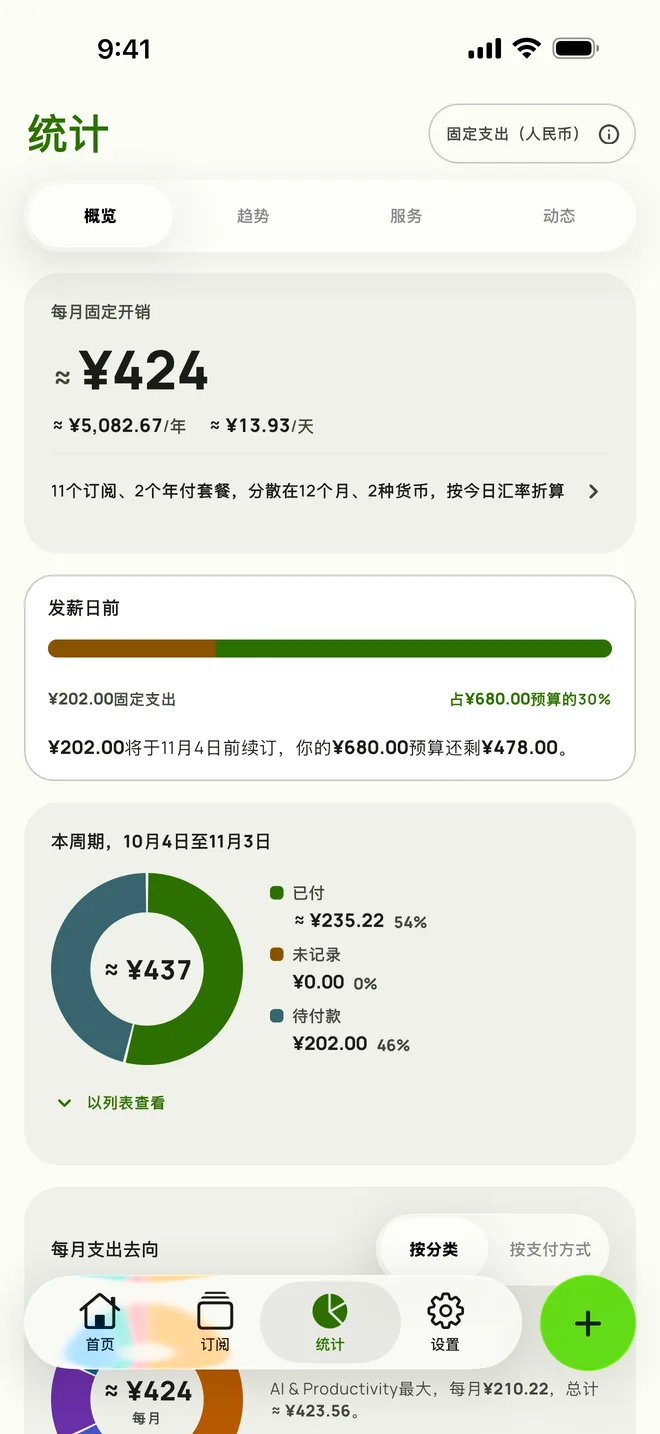 统计显示发薪日前的续订和剩余预算,在iPhone上