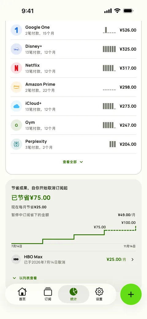 每项服务到目前为止花了多少钱,以及节省成果,在iPhone上