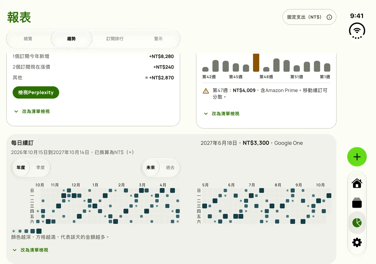 Subby報表在展開的iPhone Duo上，續訂日曆橫跨兩個面板，摺痕位於4月和5月之間