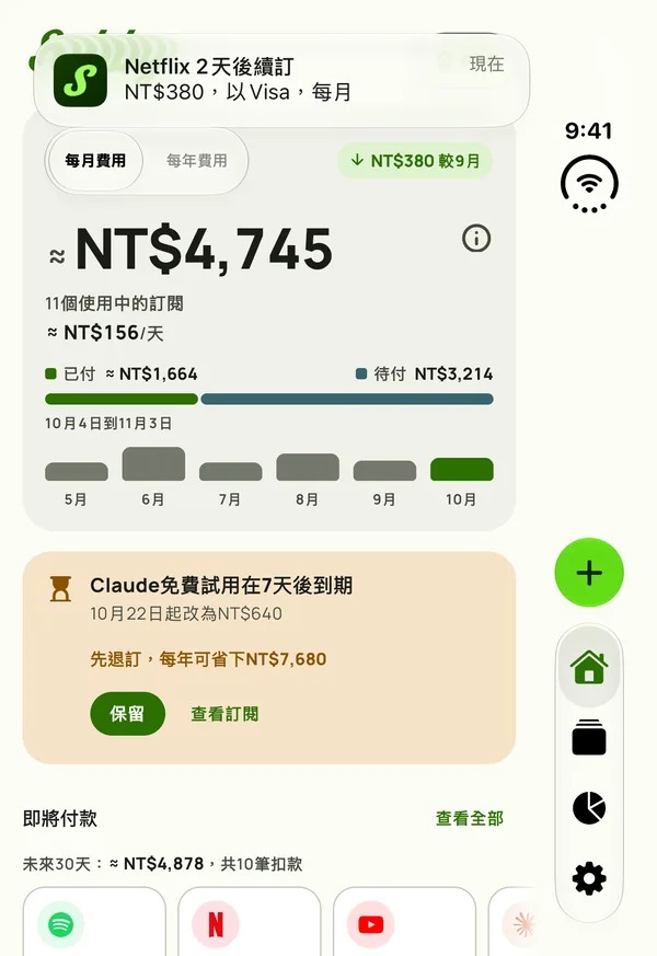 Subby提醒在闔起的iPhone Duo外側面板上，內容是Netflix 2天後續訂，信用卡扣15.49元，每月一次