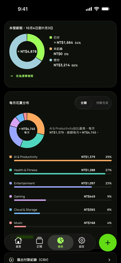 深色模式下依分類分組的支出，以及CSV匯出，iPhone版