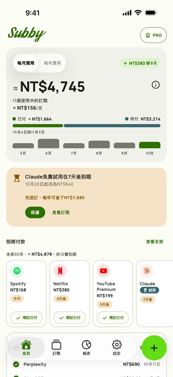 Subby首頁,顯示月度總額、每日平均、已付與待付、一張七天後結束的試用卡片,以及接下來的付款,iPhone版